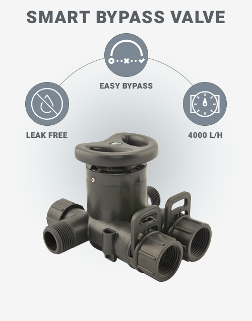 Hybrid-I-150-Softener-Bypass-Valve