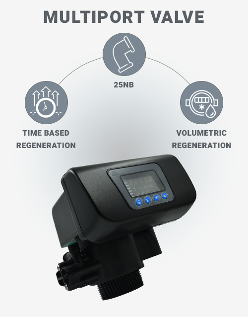 Hybrid-I-150-Softener-Port