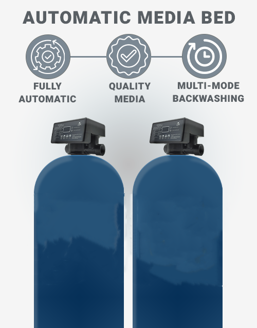 Auto-Filters-Backwash-Hydero-purify-Commercial-RO-500-LPH