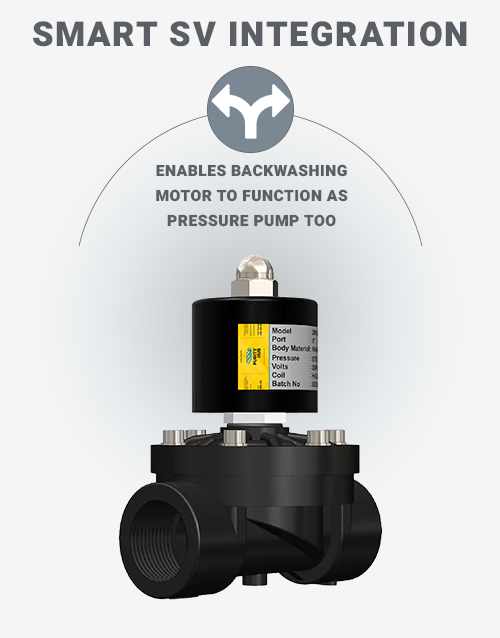 Hydero-purify-Smart-SV-Integration-10