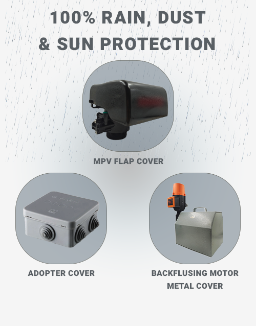 Auto-IR-100-Hydero-purify-Protection-Cover