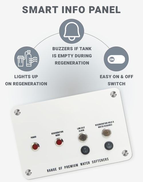 Panel-For-Auto-S-150S
