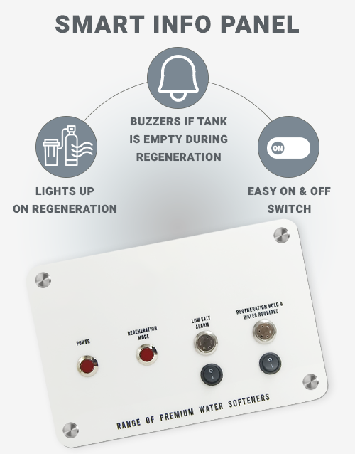 Auto H-150 Smart Info Panel