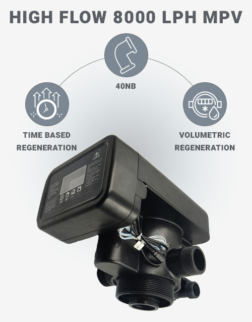 Auto-S-150S-Commercial-MPV