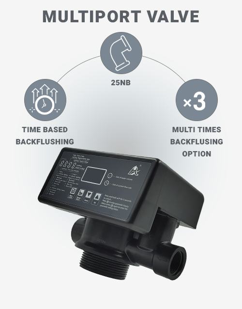 Hybrid-I-150-Filter-Port