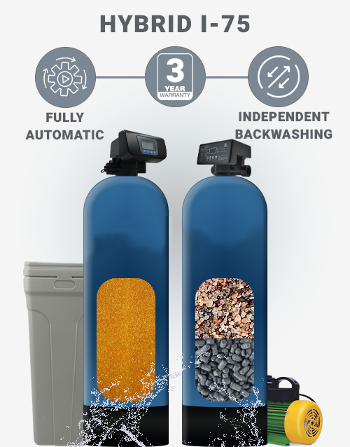 Hydero-purify-Hybrid-I-75-Hybrid-Filtration